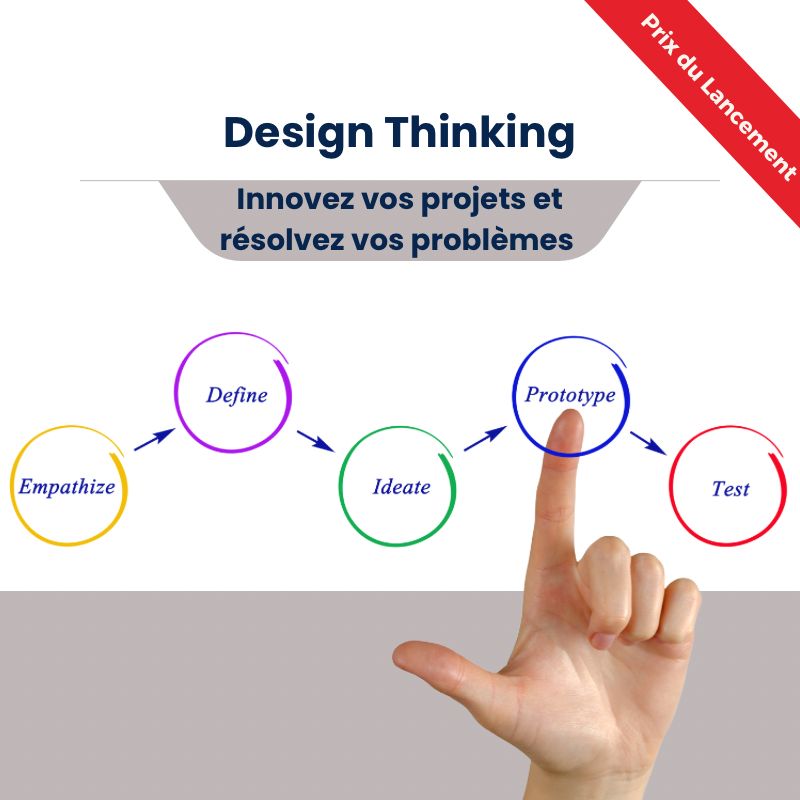 formation design thinking